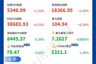 Betway体育网址是多少截图0